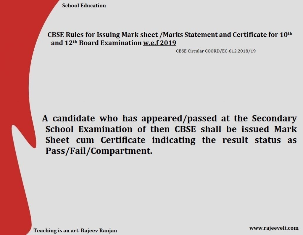 cbse certificate and marksheet for class X XII 