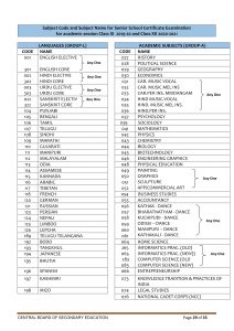 CBSE-Subject Combination for Class 11 and 12th -Scheme of Studies ...