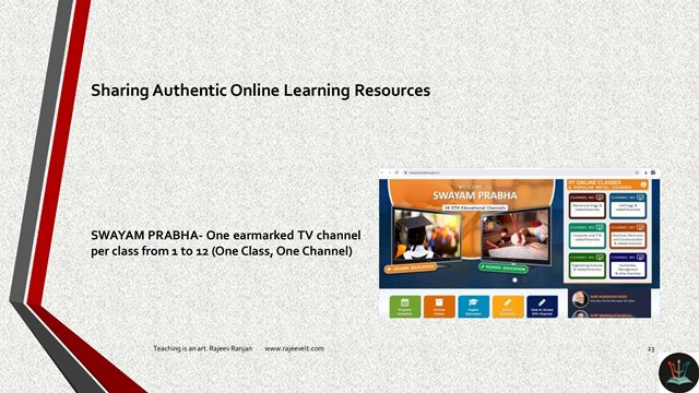 Online Learning Resource-SWAYAM PRABHA