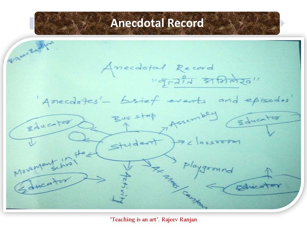 Anecdotal Records-uses and benefits-rajeevelt
