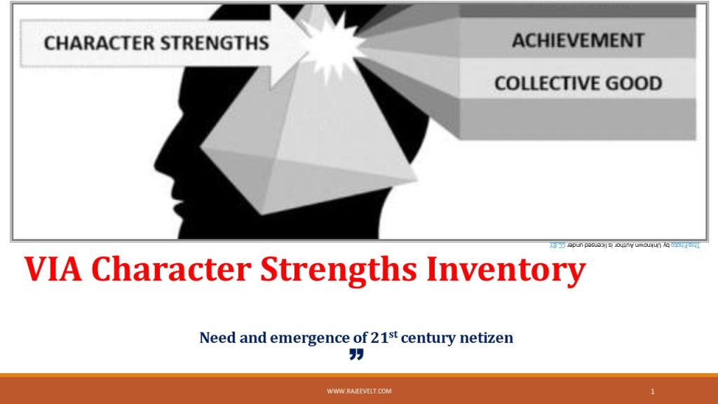 VIA Character Strengths Inventory