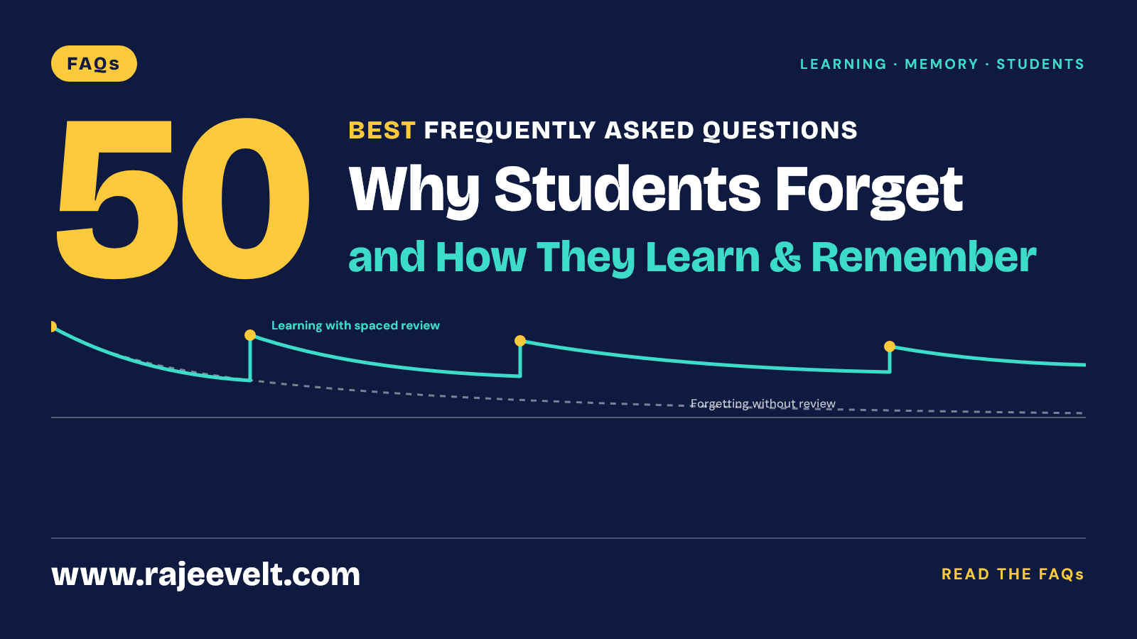 50-Best-Frequently-Asked-Questions-on-Why-Students-Forget-and-How-they-Learn-and-Remember-FAQs-rajeevelt-