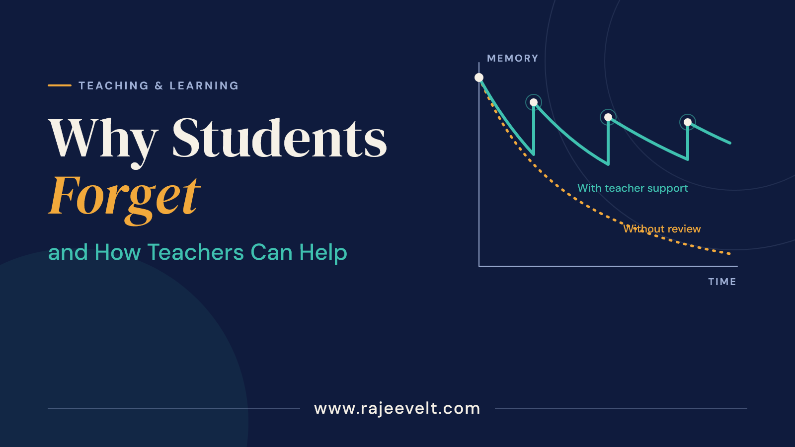 Why Students Forget and How Teachers Can Help